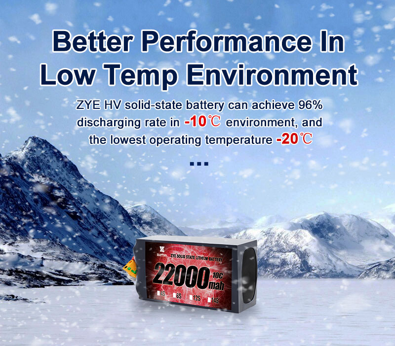 မည်သည့် စွမ်းအင်မြင့် Solid State Drone ဘက်ထရီသည် UAV ပျံသန်းချိန်ကို အများဆုံး မြှင့်တင်ပေးသနည်း။